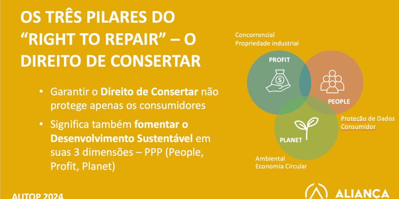 O Direito de Reparar no Brasil: desafios e Perspectivas